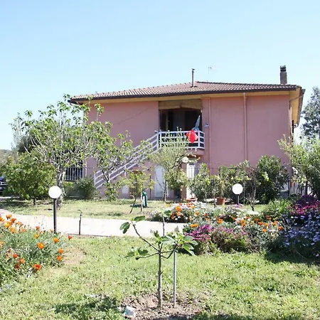 Il Casale Dei Giua *